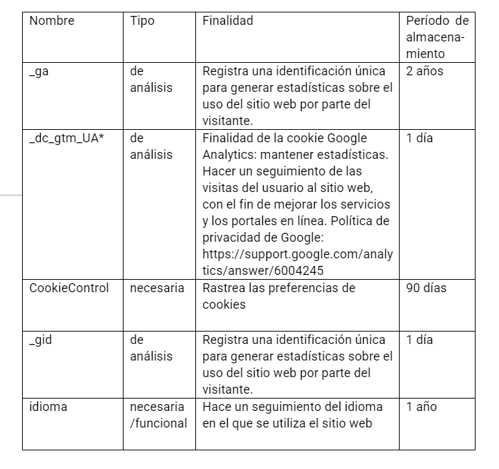 Policy Table ES
